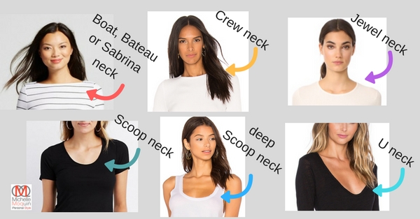 8 types of Round Necklines (including Jewel neck and Crew neck